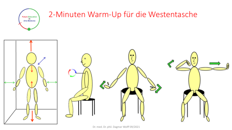 Copyright Dr. Wolff GHO Aufwaermen I Copyright Dr. Wolff GHO Aufwaermen I